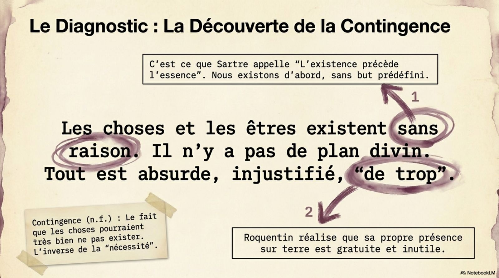 Diapositive 6