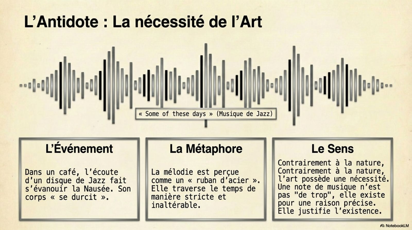 Diapositive 9